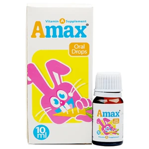 Amax Oral drops