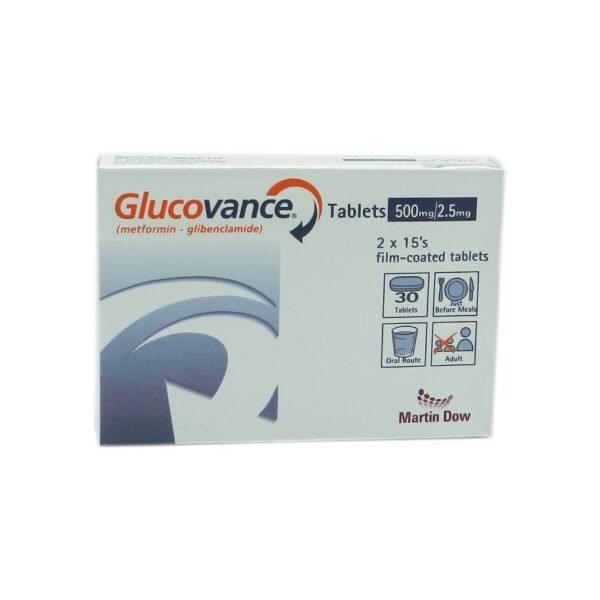 Glucovance