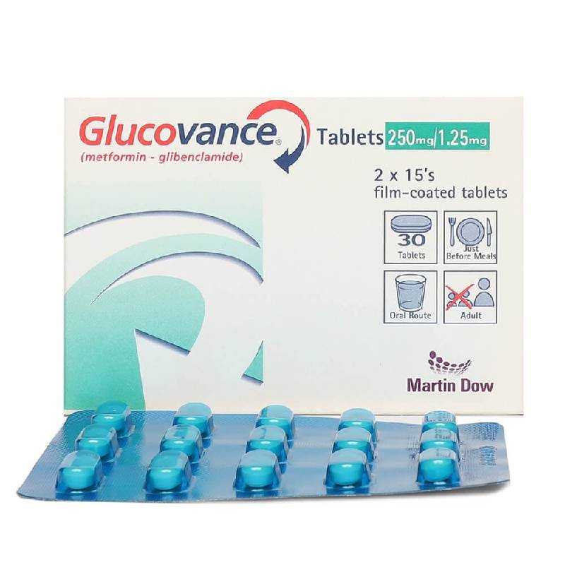 Glucovance Glucovance - Image 1